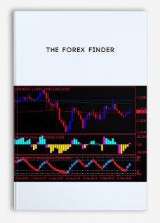 The Forex Finder