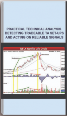 Wyckoffanalytics – Practical Technical Analysis : Detecting Tradeable TA Set-ups and Acting on Reliable Signals