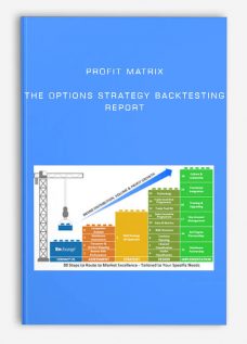 PROFIT MATRIX – The Options Strategy Backtesting Report
