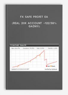 FX Safe Profit EA (Real 20K Account +122.58% Gain!!!)