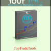 TopTradeTools – Trend Breakout Levels