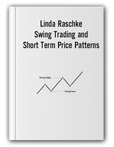 Linda Raschke – Swing Trading and Short Term Price Patterns