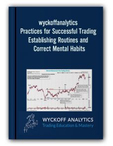 wyckoffanalytics – Practices for Successful Trading Establishing Routines and Correct Mental Habits