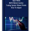 Ryan Watts – MATS Market Auction Trading System Videos Private Area TS eSignal Files 2.5 GB