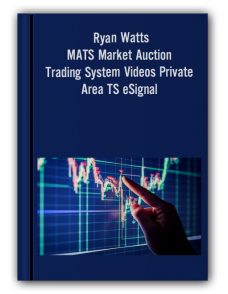 Ryan Watts – MATS Market Auction Trading System Videos Private Area TS eSignal Files 2.5 GB