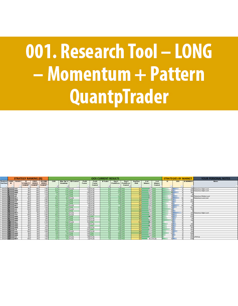 001. Research Tool – LONG – Momentum + Pattern By QuantpTrader