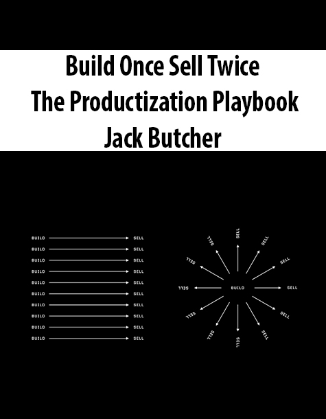 Build Once Sell Twice – The Productization Playbook By Jack Butcher