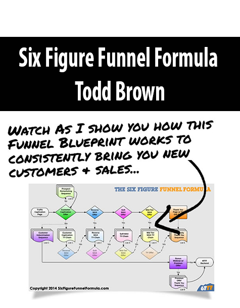 Six Figure Funnel Formula + 2 upsells By Todd Brown