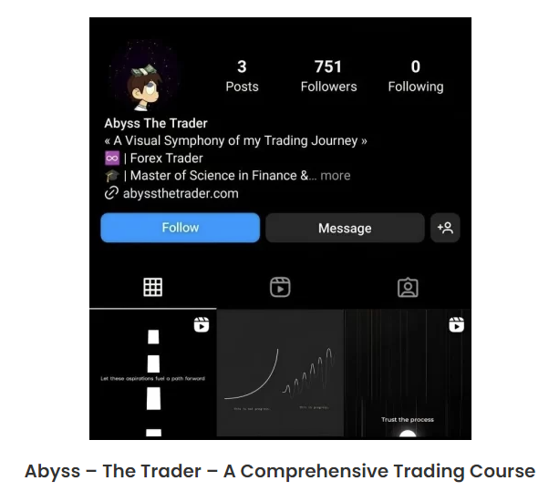 Abyss – The Trader – A Comprehensive Trading Course