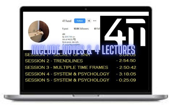 Ali Yusoff 411 – Latest Course ( March 2023) With English Subtitles
